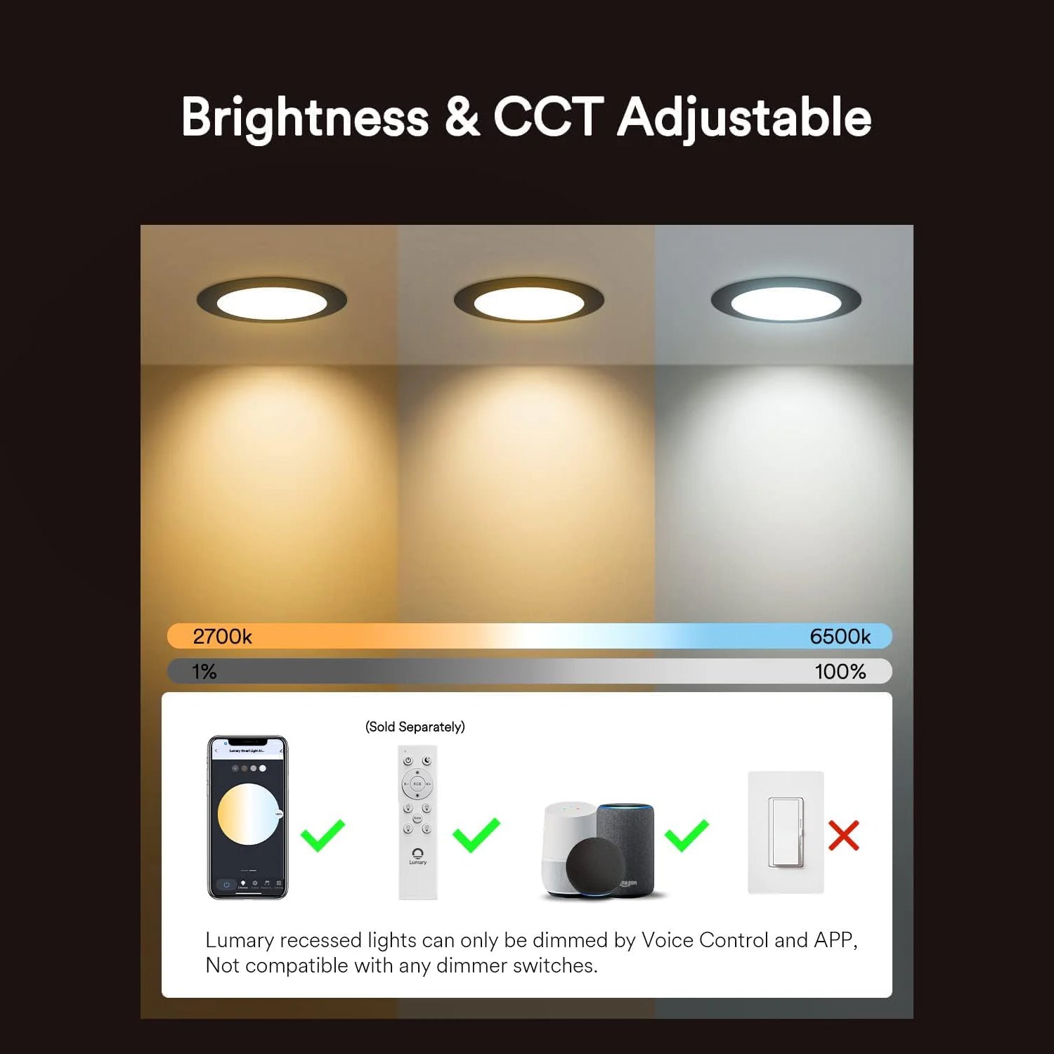 Adjustable brightness and color temperature for Lumary recessed lights from 2700K to 6500K.